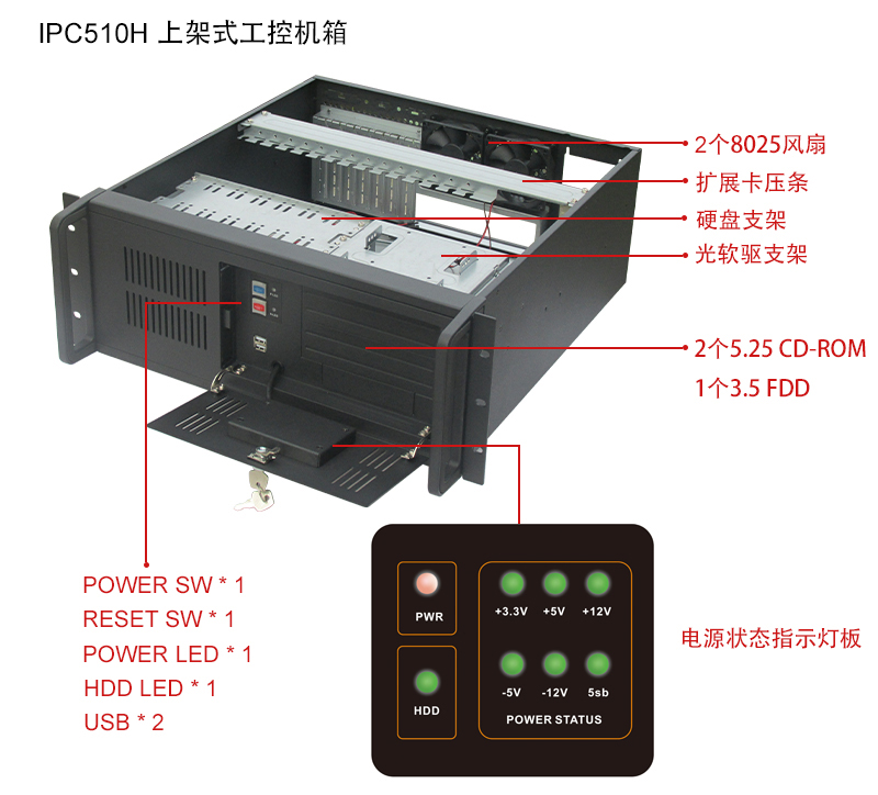 IPC510H工控機(jī)箱.jpg