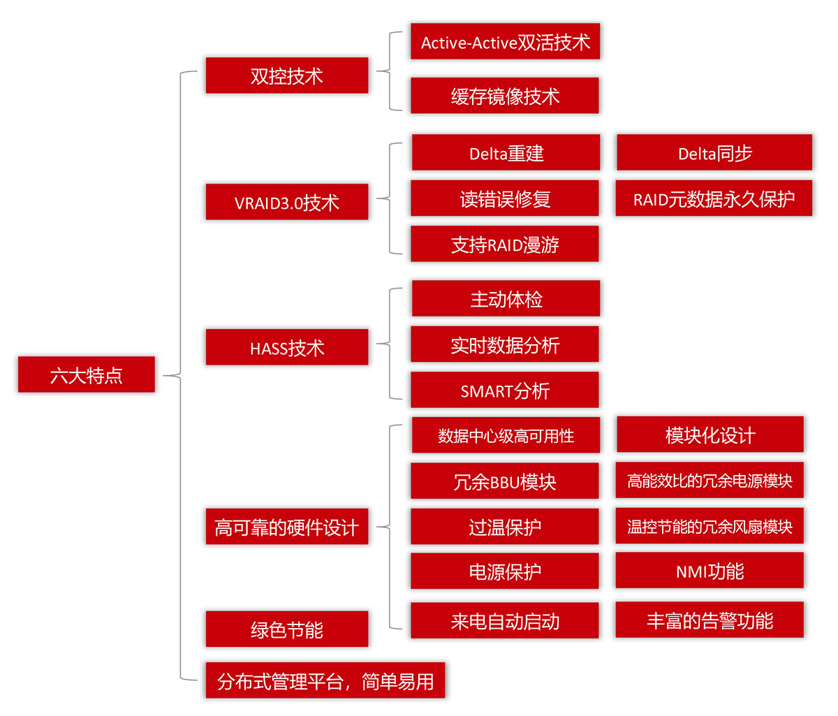 拓普龍第十一屆電博會.jpg